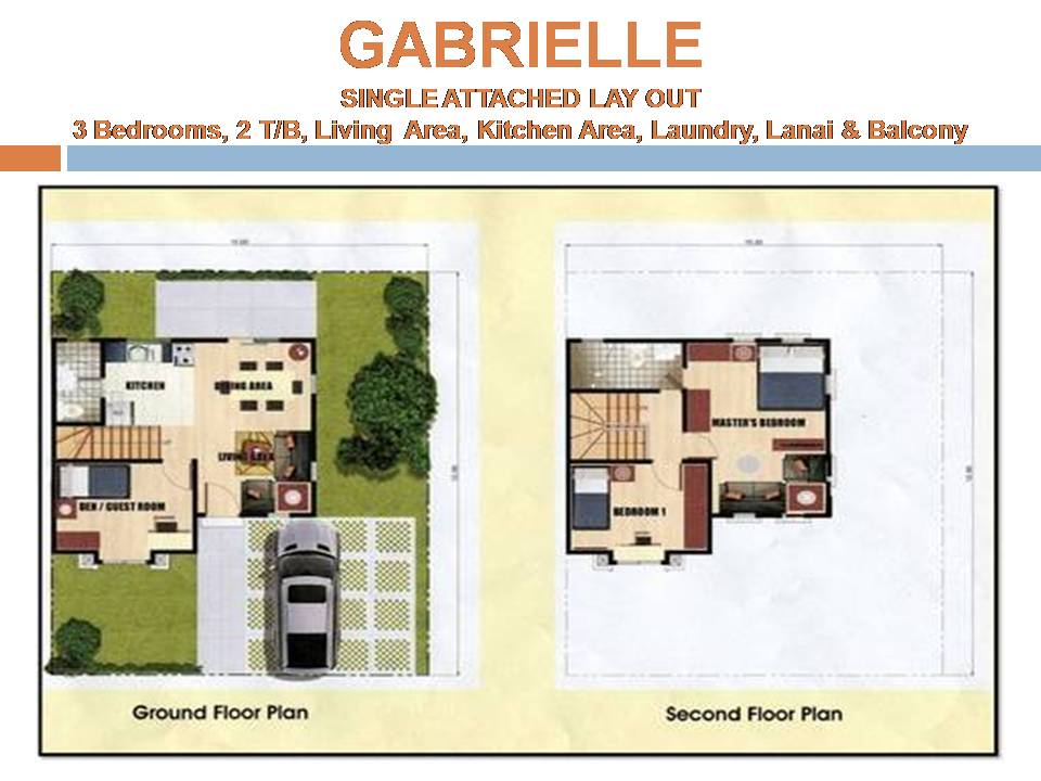 HOUSE FEATURES:  Floor Area: 84 m2  Lot Area: 120 m2  No. Of Bedrooms: Three (3)  No. Toilet & Bath: Two (2) Living Area/Dining Area/Kitchen Area/Laundry/Lanai Provisions for: Two (2) Carport / Cable TV, Telephone, ACU With 7m Linear Park at the back of y