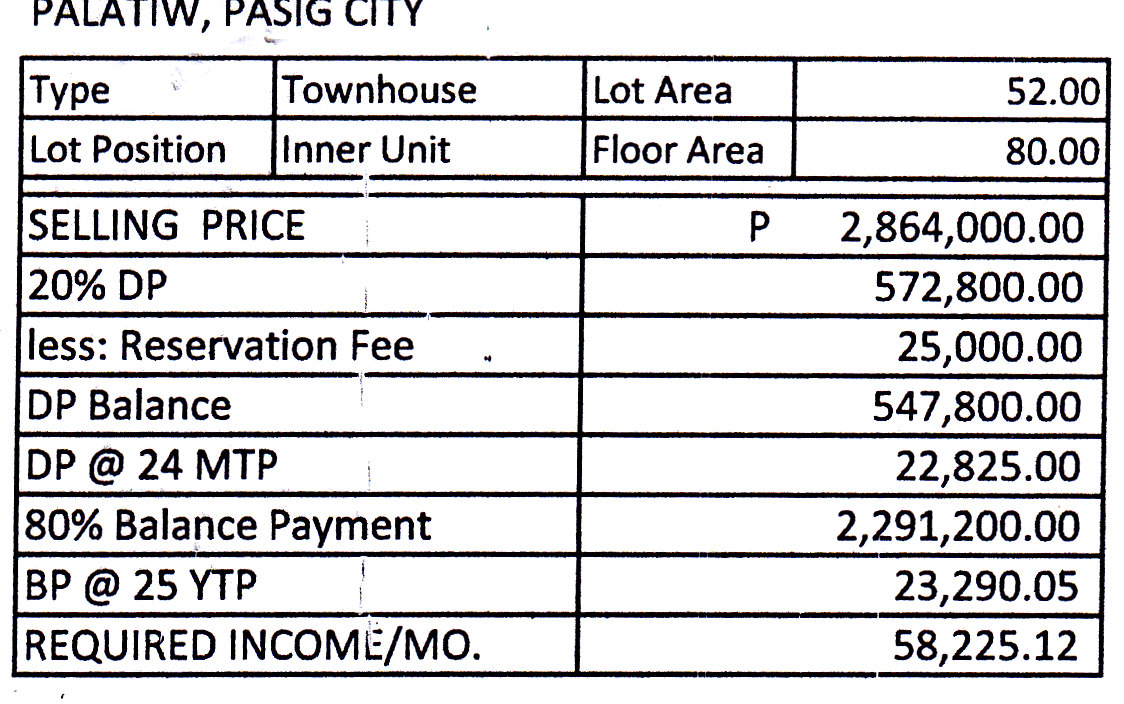 FOR SALE: Apartment / Condo / Townhouse Manila Metropolitan Area > Pasig