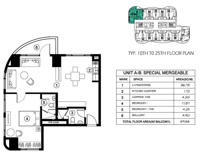 SPECIAL MERGEABLE UNITS