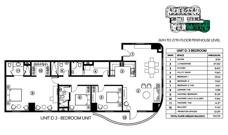 3BEDROOM PENTHOUSE