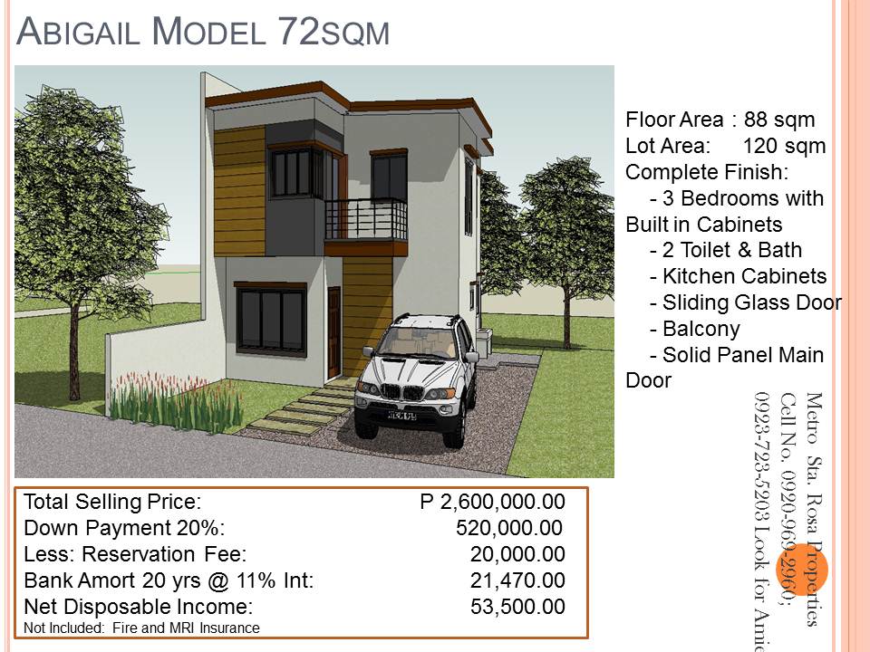 Abigail Model 88sqm 