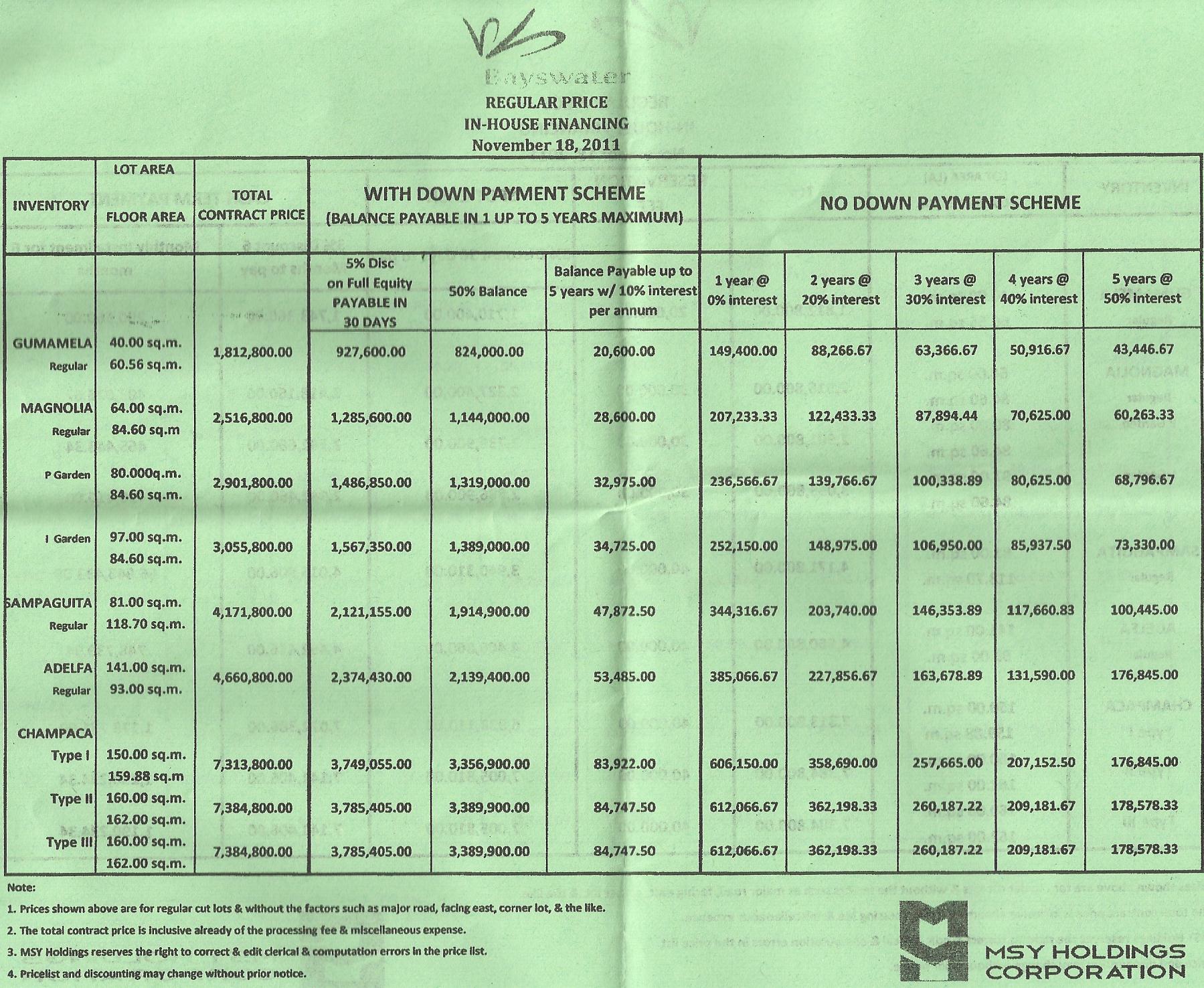 In-house Financing/No Downpayment Scheme