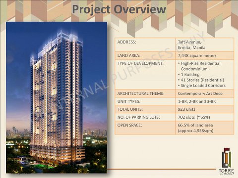 FOR SALE: Apartment / Condo / Townhouse Manila Metropolitan Area > Manila