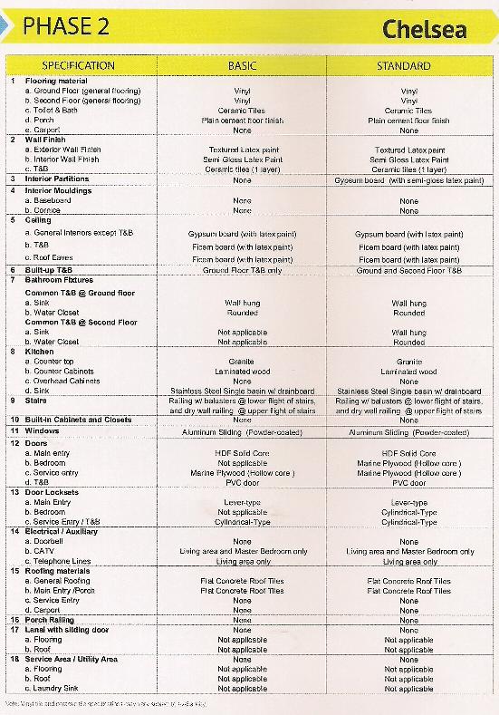 Chelsea Specification