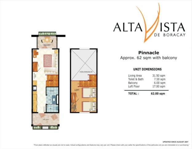 UNIT LAYOUT