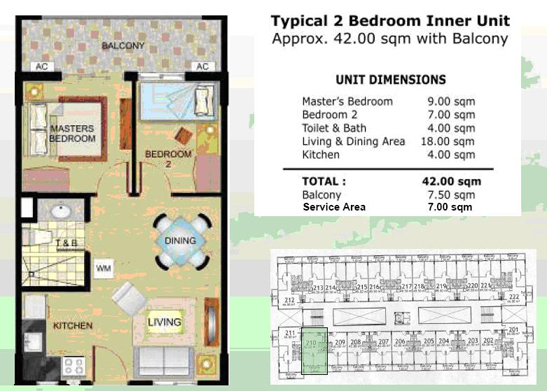 UNIT LAYOUT