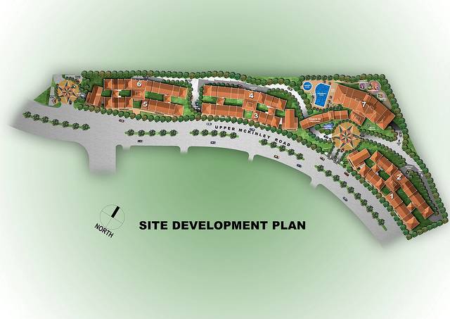 site devt plan