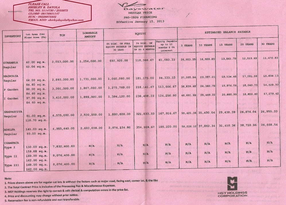 updated price list 2013