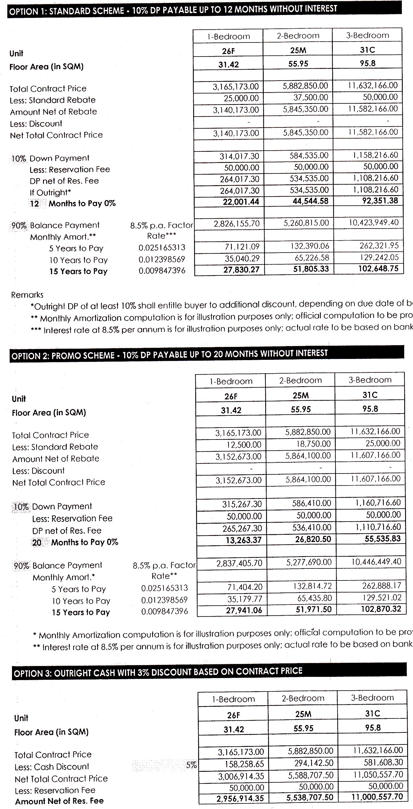 FOR SALE: Apartment / Condo / Townhouse Manila Metropolitan Area > Mandaluyong 4