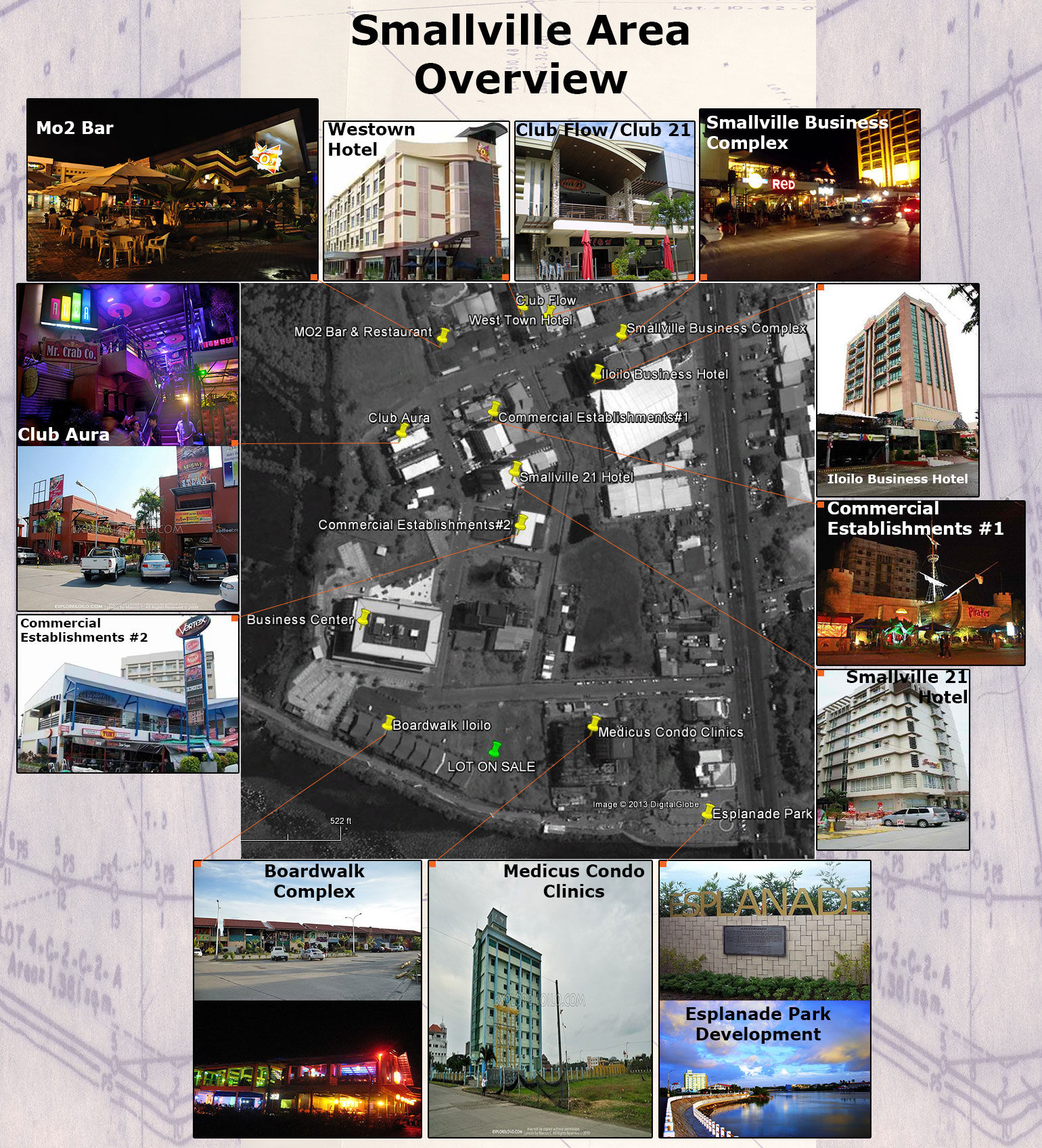 An area overview of the Smallville district. For those of you who are not familiar with the area, this is intended to assist you in considering the types of business and recreational establishments that operate in the surrounding area. Smallville is the p