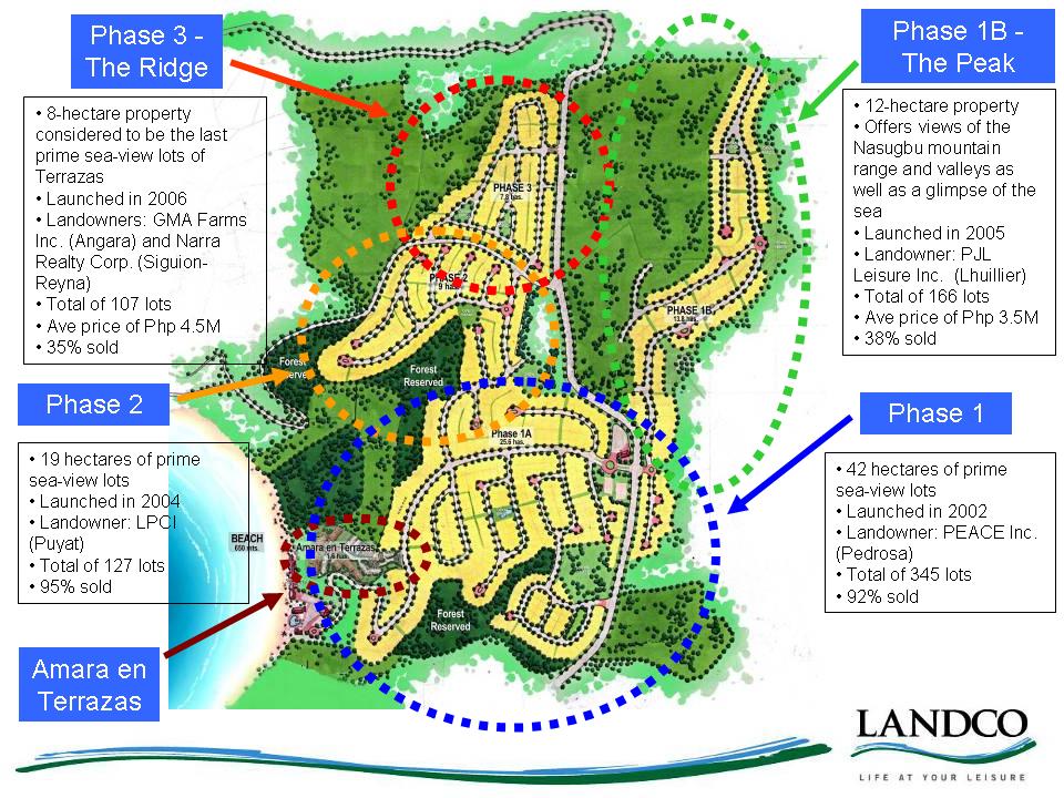 FOR SALE: Beach / Resort Batangas 1