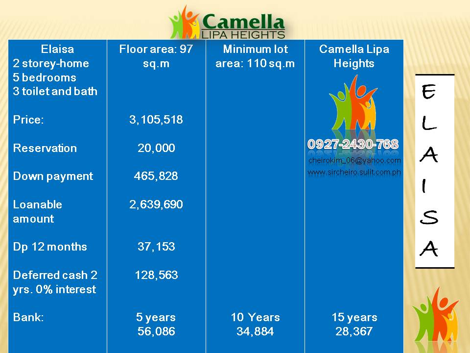 FOR SALE: Apartment / Condo / Townhouse Batangas > Lipa City 5