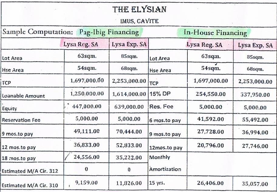 Elysian sample comp