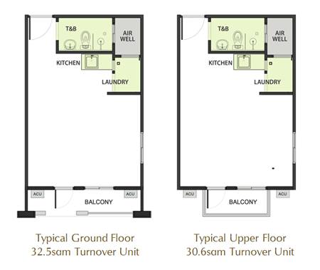 The Floor Plan