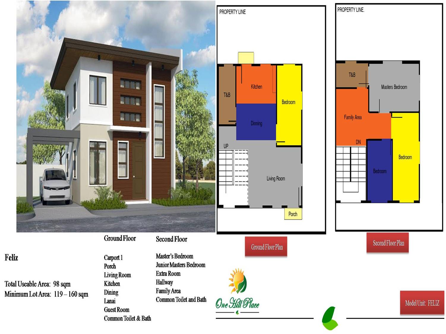 FOR SALE: House Cavite > Dasmarinas