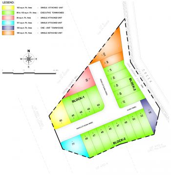 Development plan