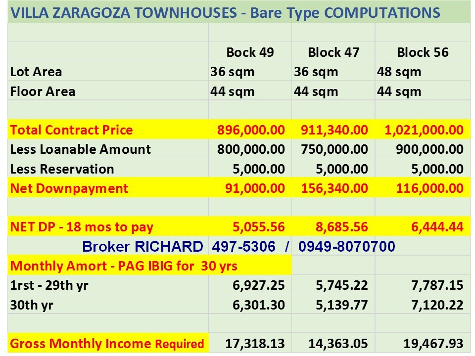 FOR SALE: House Bulacan > Other areas 15