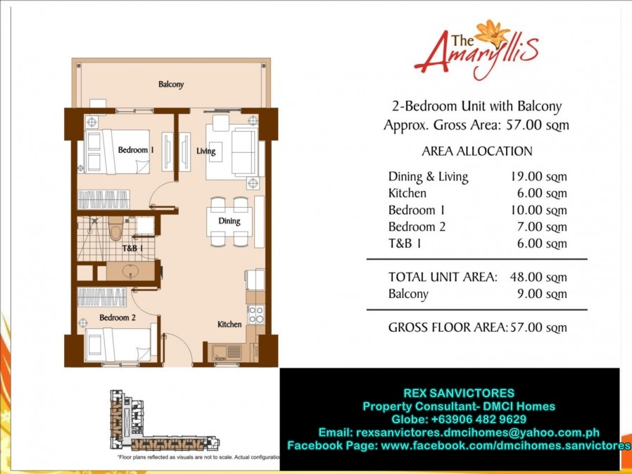 Actual Unit Plan