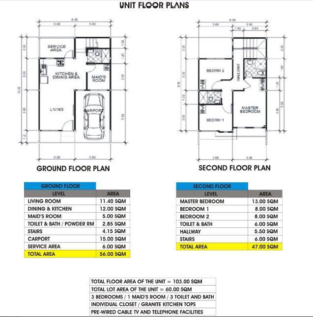 FOR SALE: Apartment / Condo / Townhouse Cebu > Mandaue