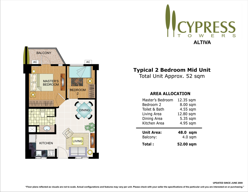 FOR SALE: Apartment / Condo / Townhouse Manila Metropolitan Area 5