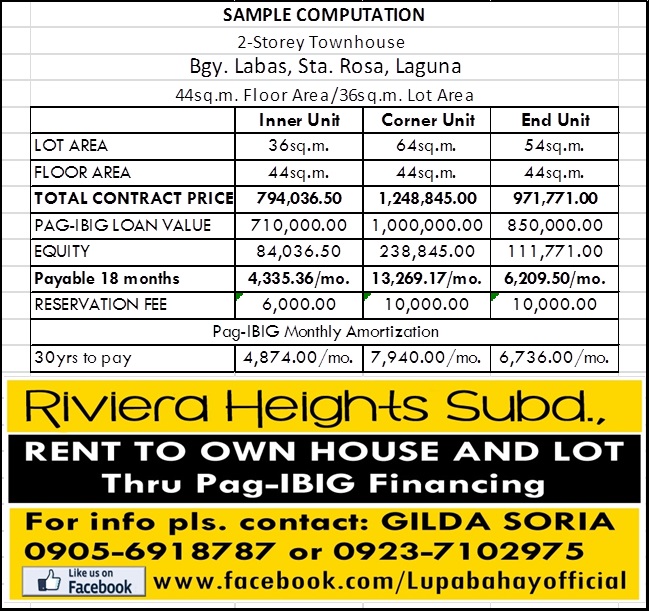 riviera heights subdivision