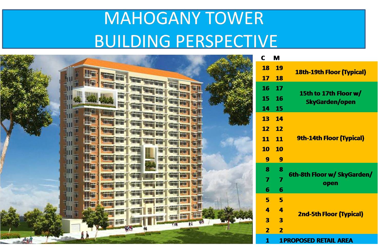 FOR SALE: Apartment / Condo / Townhouse Manila Metropolitan Area > Manila