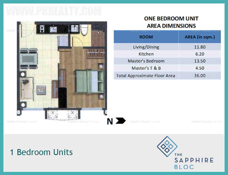 1 Br Unit