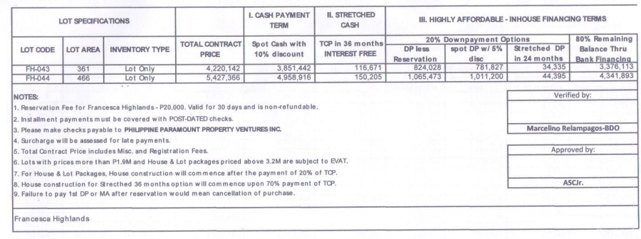 Pricelist as of March 17, 2015 - Present