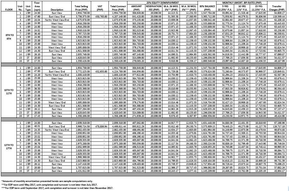 Pricelist as of March 17, 2015 - Present