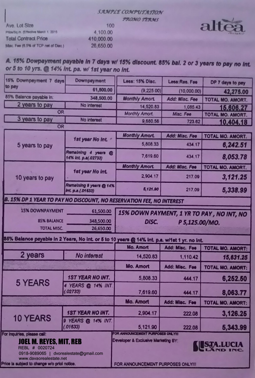 FOR SALE: Lot / Land / Farm Davao >Davao City 2