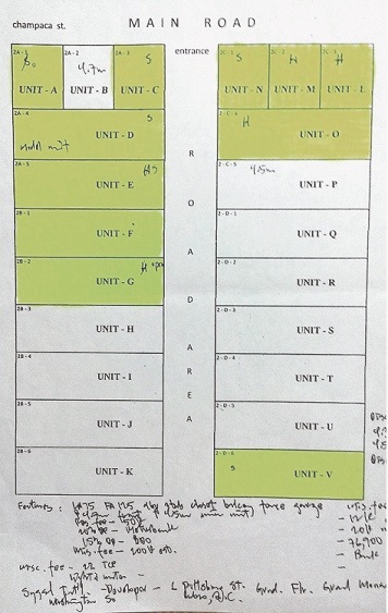 site lot plan