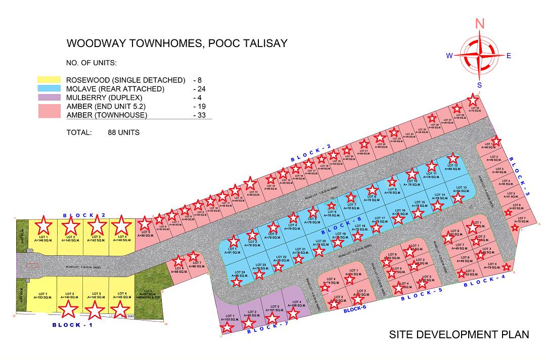 Site Devt Plan