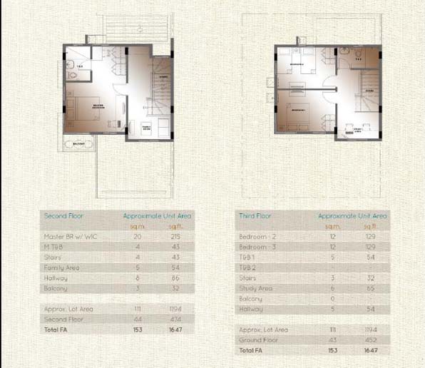 FOR SALE: House Manila Metropolitan Area > Quezon 2