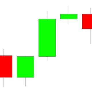 Daily Bias & Trading Signals – Forex, Crypto & Indices — @dailybiasalerts