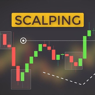 Perfect Scalping Binance Futures — @crypto_futures_scalp