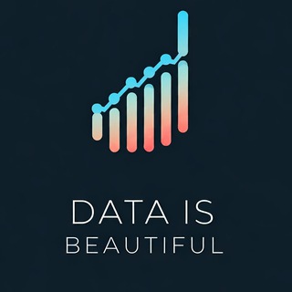 Data Is Beautiful | Infographics | Data Visualization | Data Analysis — @dataisbeautifuru