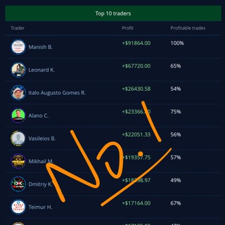 Binary Trading Expert — @binarytrading777