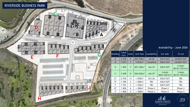 632 m² Industrial for sale in Firgrove Rural, Riverside Business Park (photo 3)