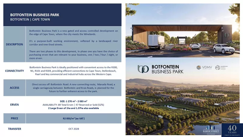 1 270 m² Vacant land for sale in Kraaifontein, Botfontein Business Park (photo 5)
