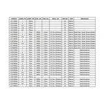 FIO DE SUTURA CATEGUTE CROMADO 2-0 ABSORVÍVEL 24UN TECHNOFIO (AG-1/2-30)