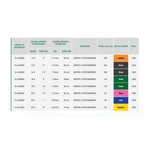 CATETER INTRAVENOSO PERIFÉRICO RADIOPACO ETFE SAFELET NIPRO (20GX1-1/4(ROSA))