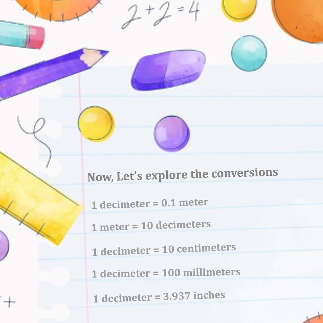 Decimeter: The Unit Facts and Examples