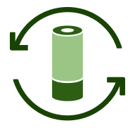 Refillable helps reduce single-use waste, lower carbon footprint, and save resources.