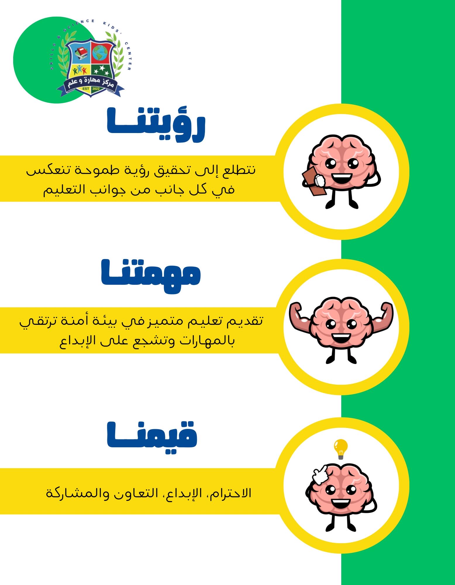 مركز مهارة وعلم 2