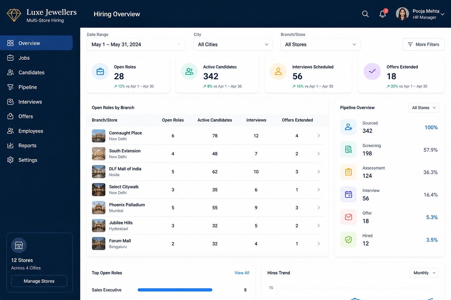 Store & Branch Visibility
