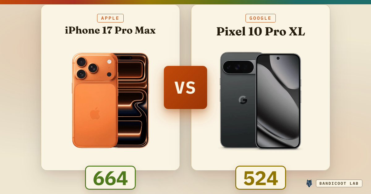 Apple iPhone 17 Pro Max vs Google Pixel 10 Pro XL