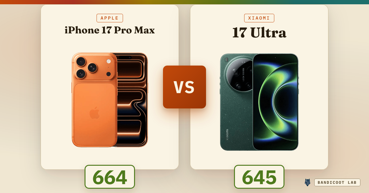 Apple iPhone 17 Pro Max vs Xiaomi 17 Ultra