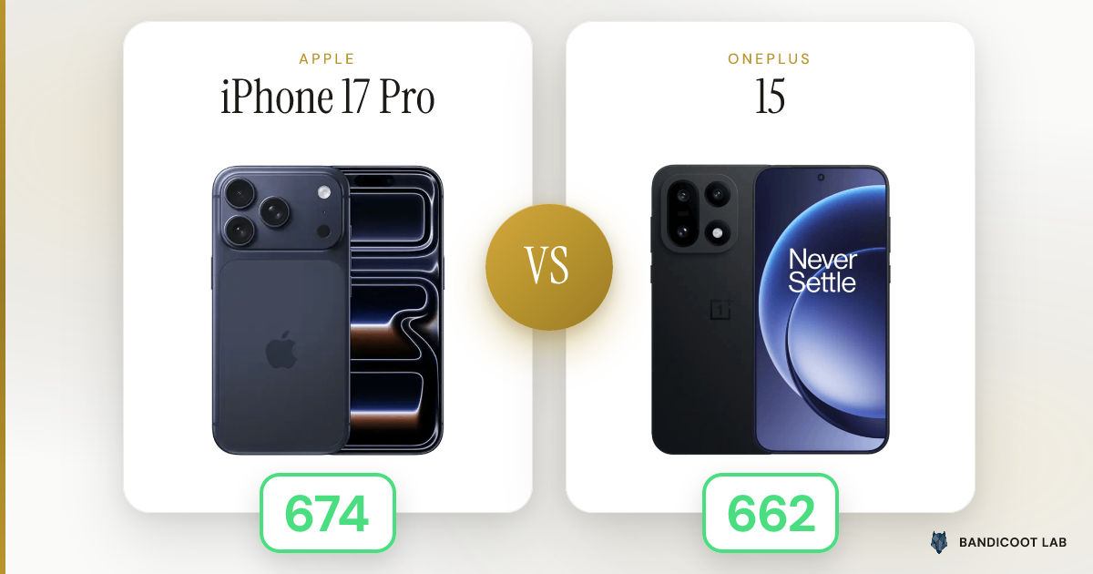 Apple iPhone 17 Pro vs OnePlus 15