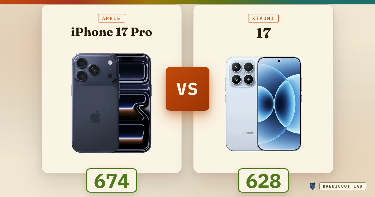 Apple iPhone 17 Pro vs Xiaomi 17