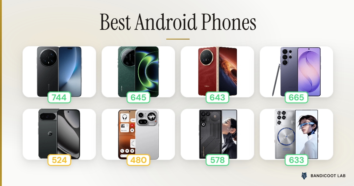Best Android Phones